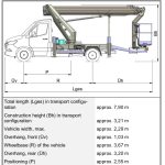 TBR260 HV5 truck dimensions